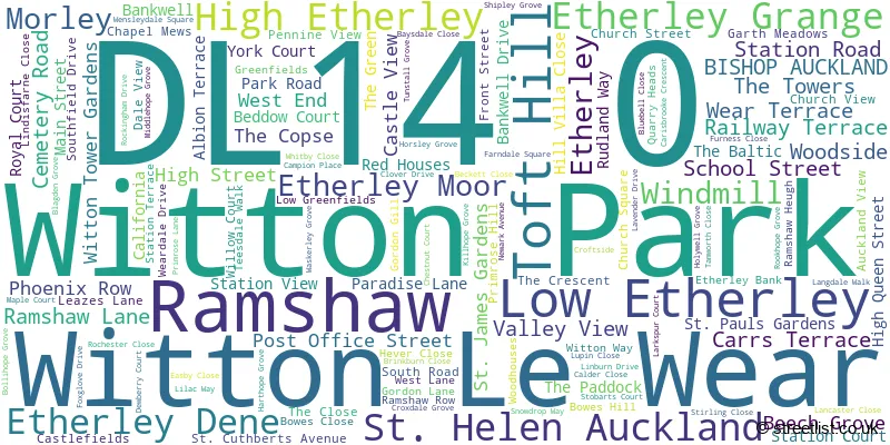 A word cloud for the DL14 0 postcode